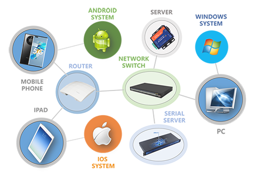碩彩科技 以創新科技賦能展覽展示，打造沉浸式文化體驗空間