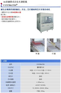 96連滴管式分注系統(tǒng) 頭部搭載技術(shù)、廠家價(jià)格與采購(gòu)指南